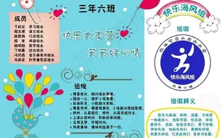 小组文化建设图表图片