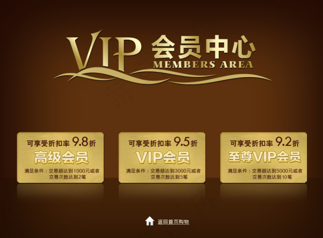 淘宝会员中心会员卡促销海报