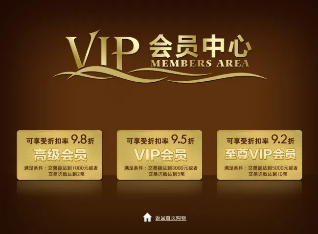 淘宝会员中心会员卡促销海报