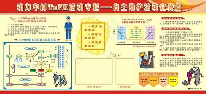 6款企业展板板报矢量素材 6款企业展板板报矢量素材