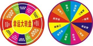 幸运转盘