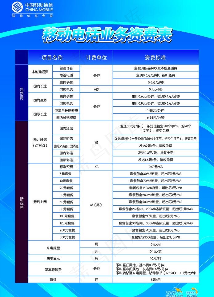 移动电话业务资费表图片ai矢量模版下载