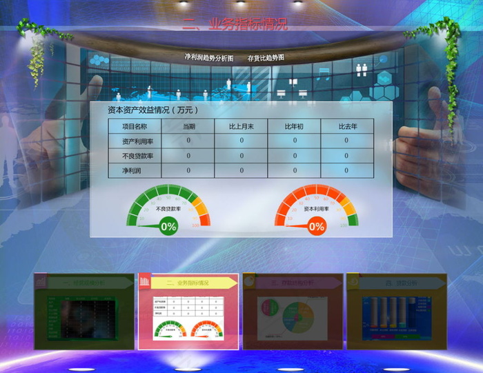 银行驾驶舱信息界面psd模版下载