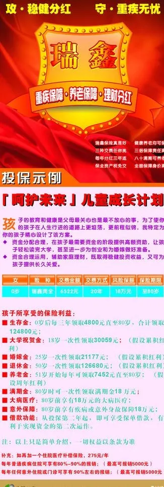 瑞鑫x展架图片cdr矢量模版下载