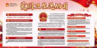 爱国卫生运动月宣传展板设计