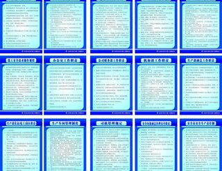 化工厂各岗位制度牌图片