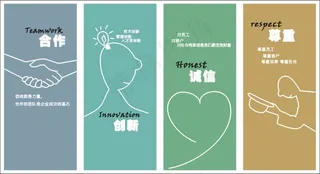 合作创新宣传画