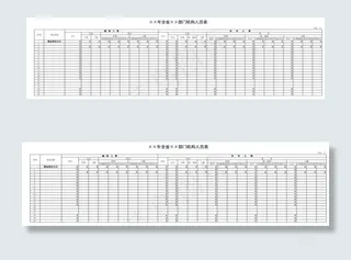 全省部门机构人员表