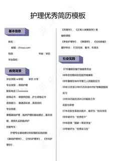 护理优秀简历模板 护理优秀简历模板