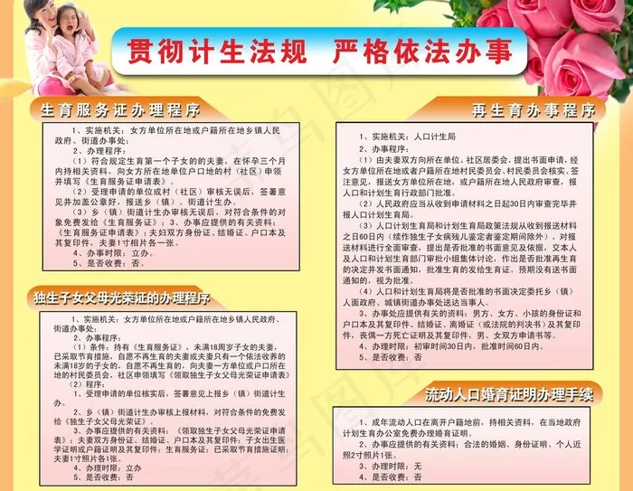 计划生育 办事程序图片psd模版下载