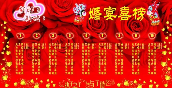 婚宴喜榜图片(5020X2844(DPI:85))psd模版下载