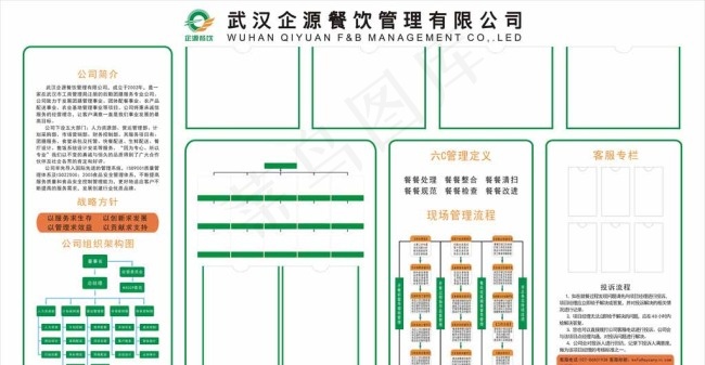 餐饮展板设计图片