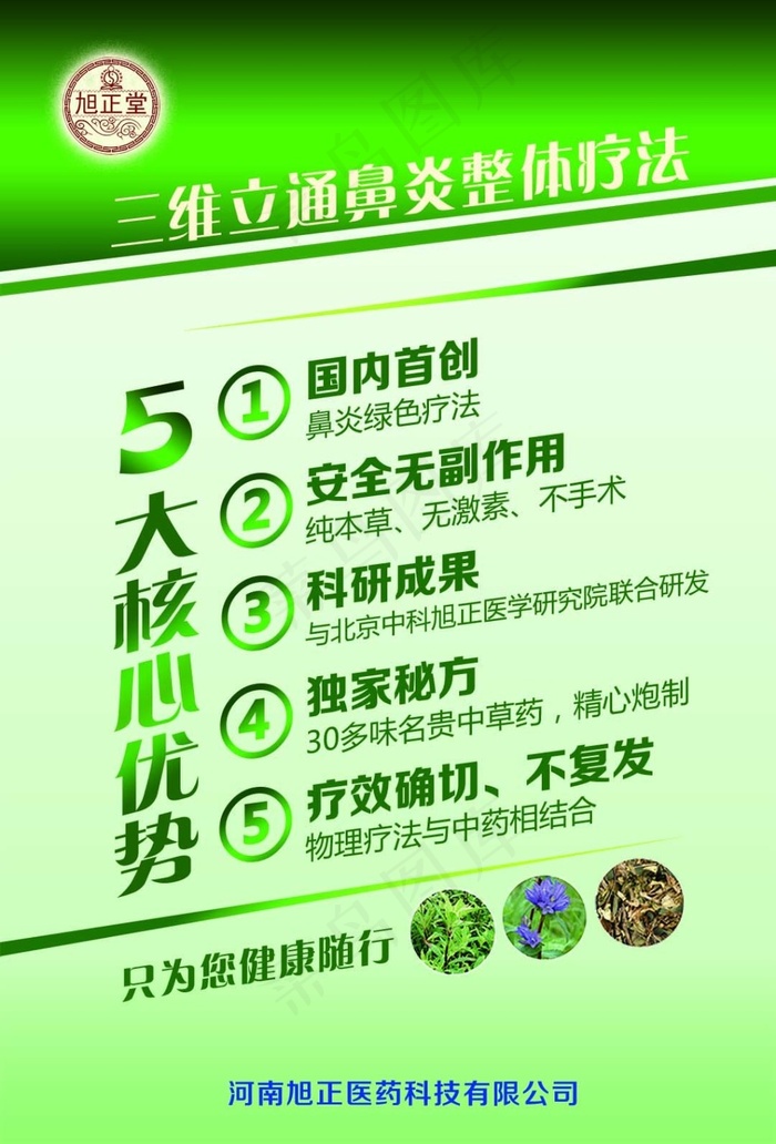 鼻炎整体疗法优势