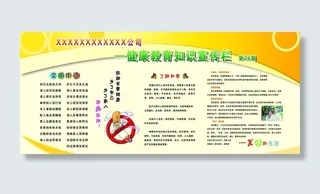 健康教育知识宣传栏图片