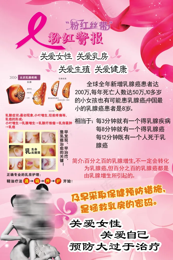 粉红丝带(2362X3543(DPI:100))psd模版下载