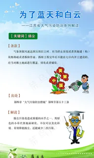 新环保法解读新 新环保法亮点图片