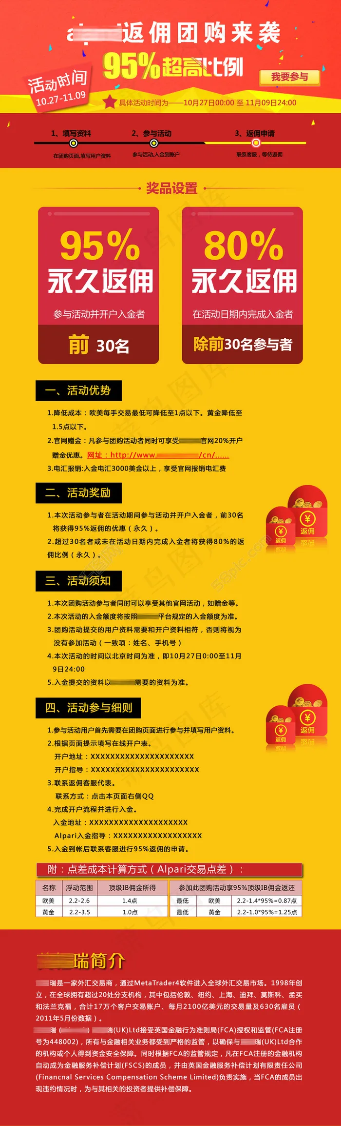橙色金融专题页面设计psd模版下载