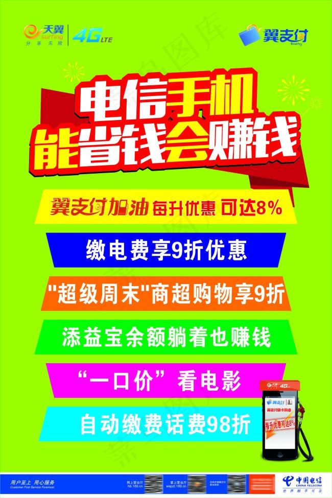 中国电信翼支付 宣传海报cdr矢量模版下载