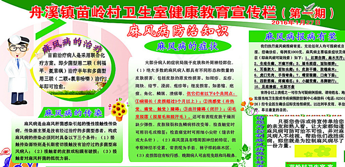 健康教育宣传栏图片