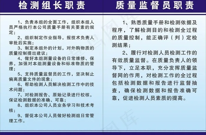 交警制度图片cdr矢量模版下载