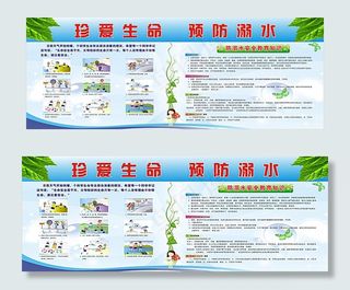 预防溺水珍爱生命宣传栏