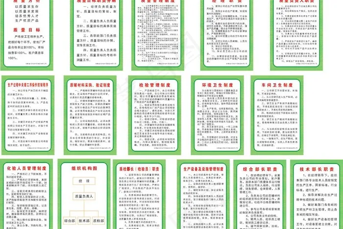 食品厂制度图片cdr矢量模版下载