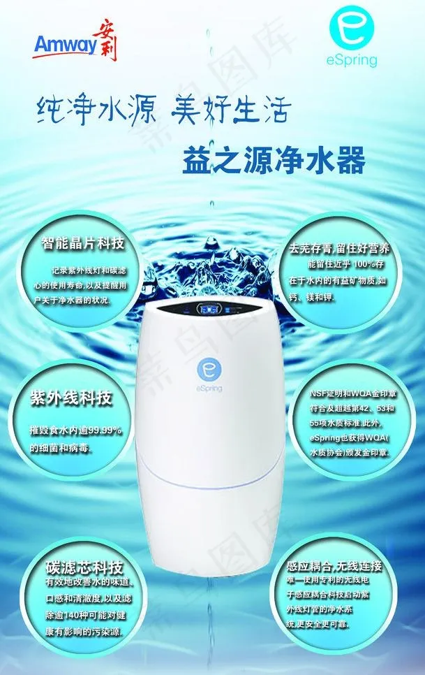 益之源净水器易拉宝图片(3748X6299(DPI:80))psd模版下载