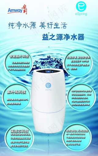 益之源净水器易拉宝图片