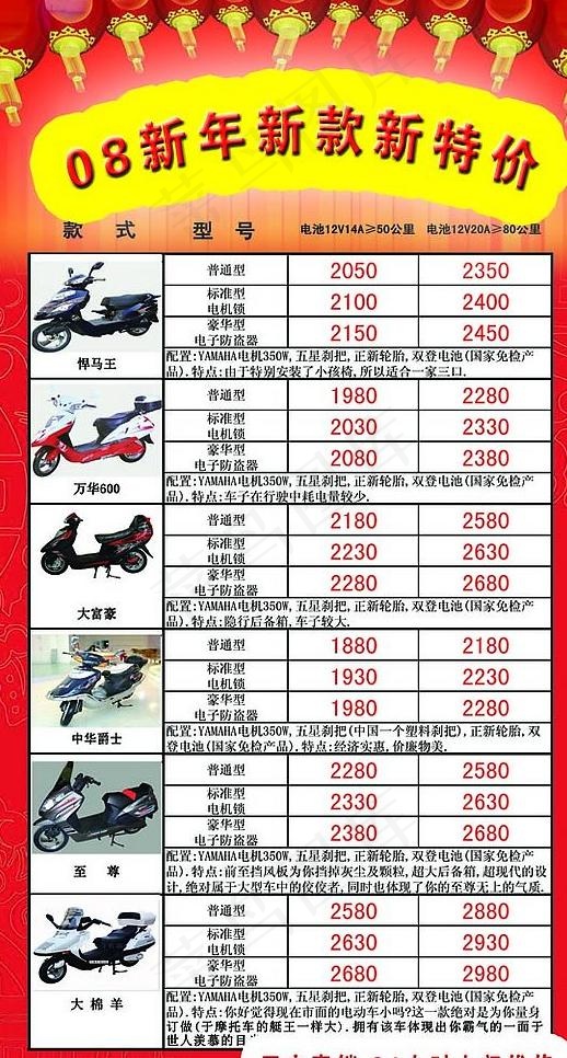 电动车节日宣传广告图片