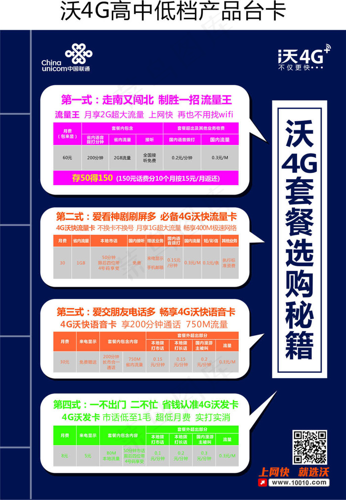 沃4G高中低档产品台卡cdr矢量模版下载