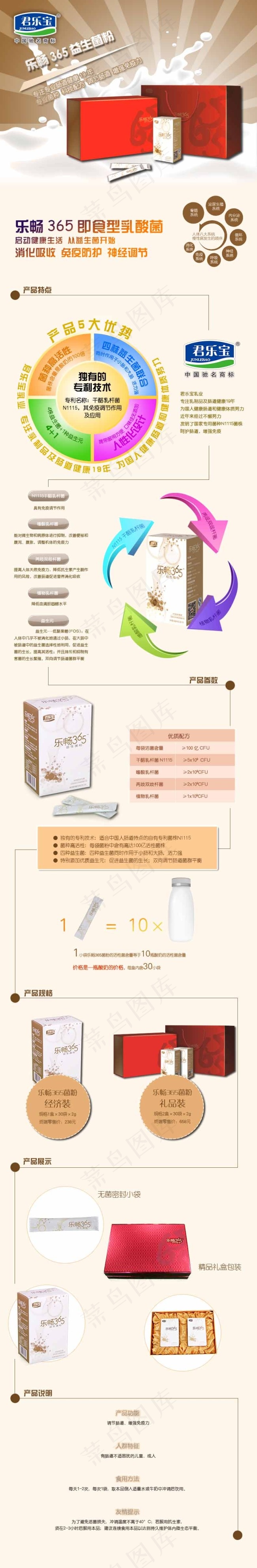 母婴奶粉详情页(790X4810(DPI:72))psd模版下载