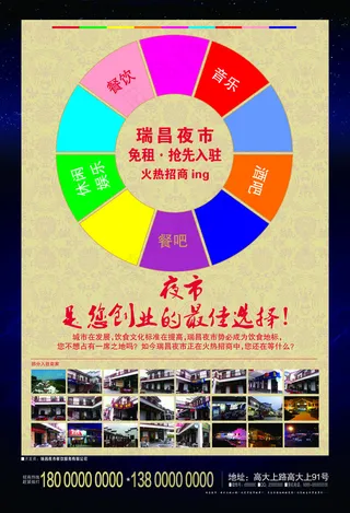 夜市城单页 宣传单 创业 免租 招...