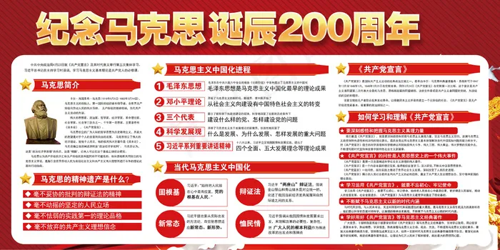 纪念马克思诞辰200周年图片(7087X3543(DPI:150))psd模版下载