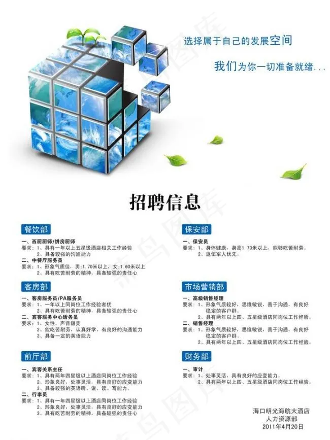 酒店招聘海报图片