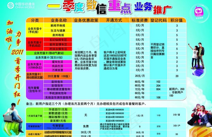中国移动广告宣传单图片psd模版下载