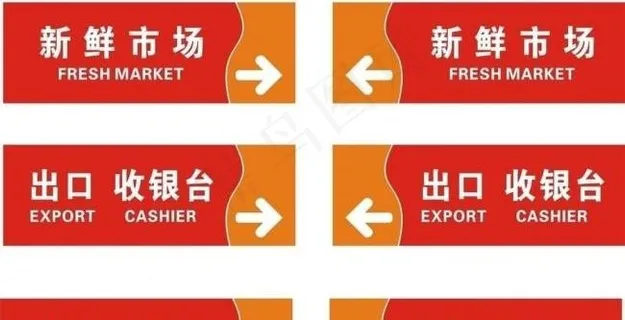 卖场区域指示牌图片