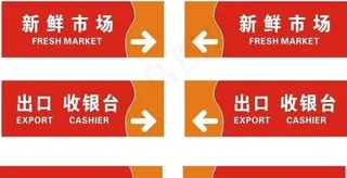 卖场区域指示牌图片