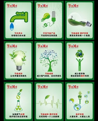 节能环保展板图片