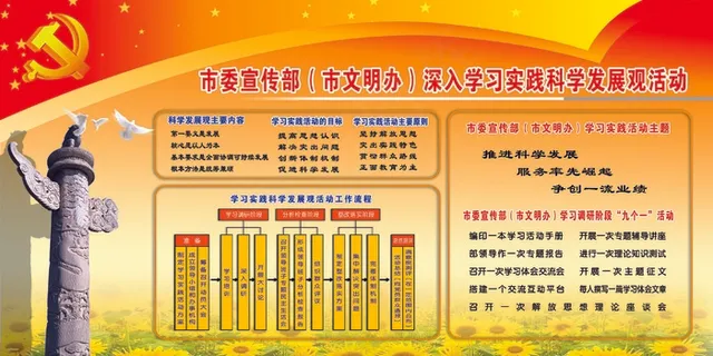 深入学习实践科学发展观活动图片 深入学习实践科学发展观活动图片