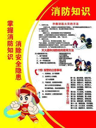 消防知识宣传展板