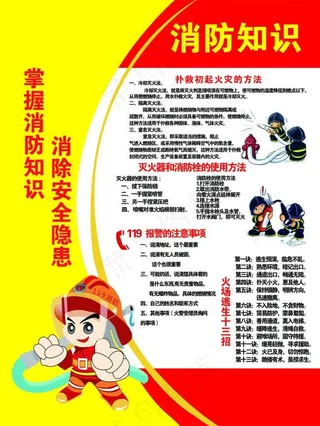 消防知识宣传展板