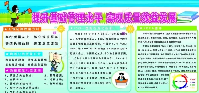 提升基础管理水平实现质量效益发展psd模版下载