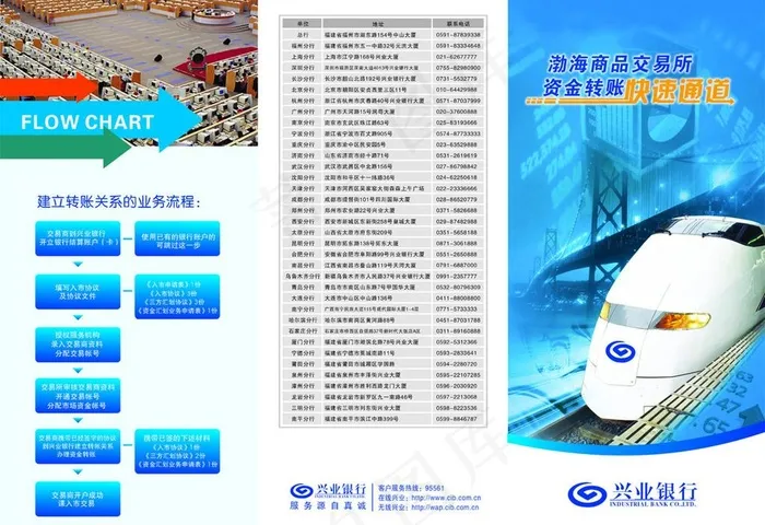 渤海商品交易所三折页图片cdr矢量模版下载