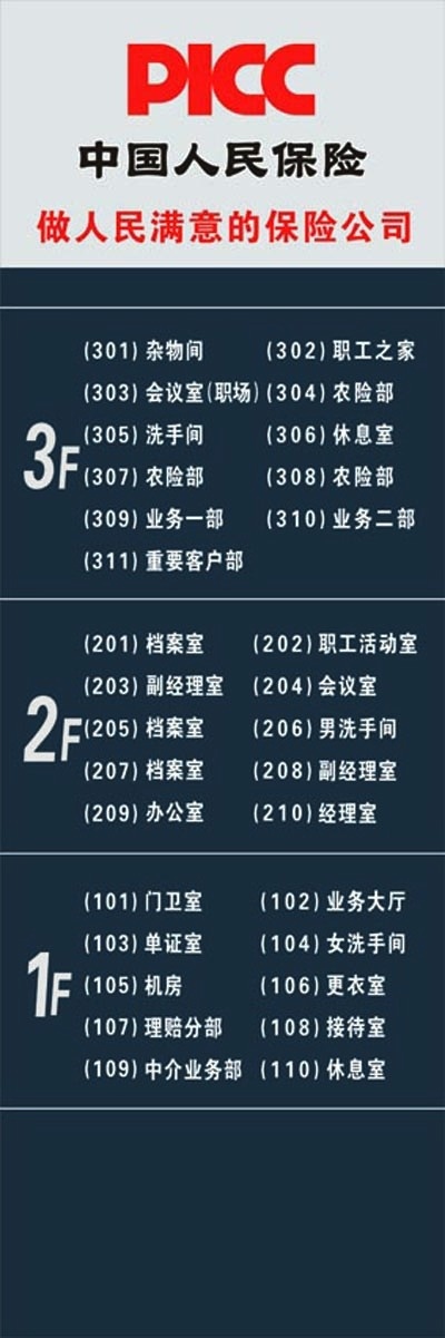 楼层索引cdr矢量模版下载