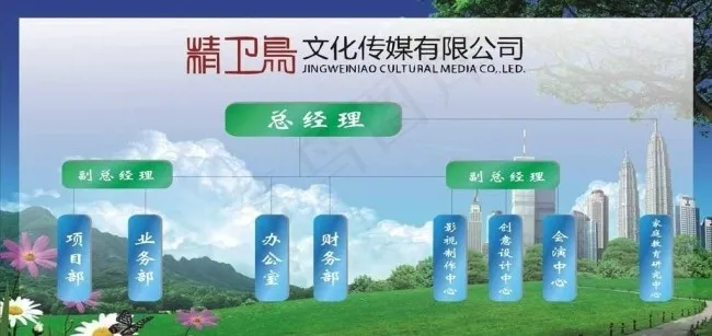 大气组织结构图图片cdr矢量模版下载