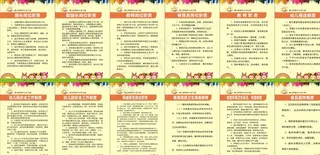 幼儿园制度图片