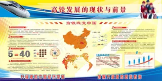 职业培训学校展板