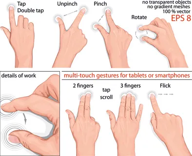 手指手势04—矢量素材