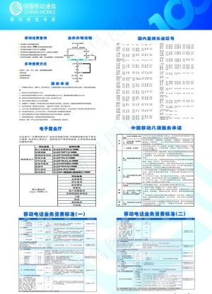 移动资费六合一海报图片