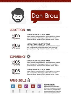 英文简历模板图片